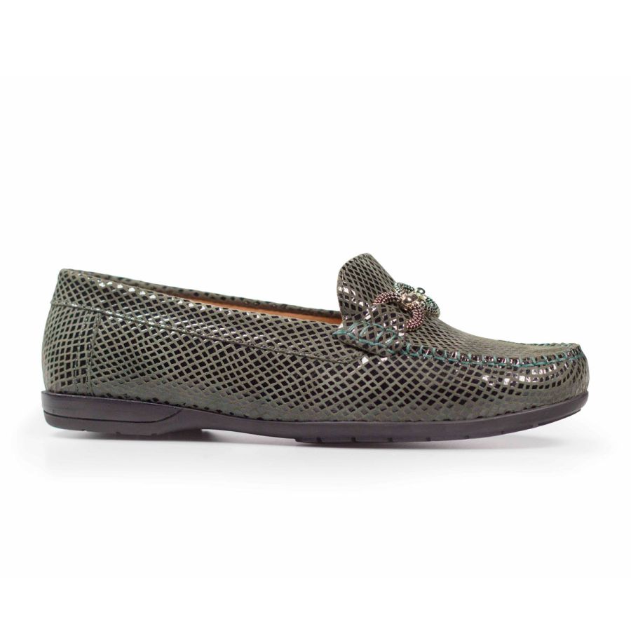 Bliss II - Sage Python